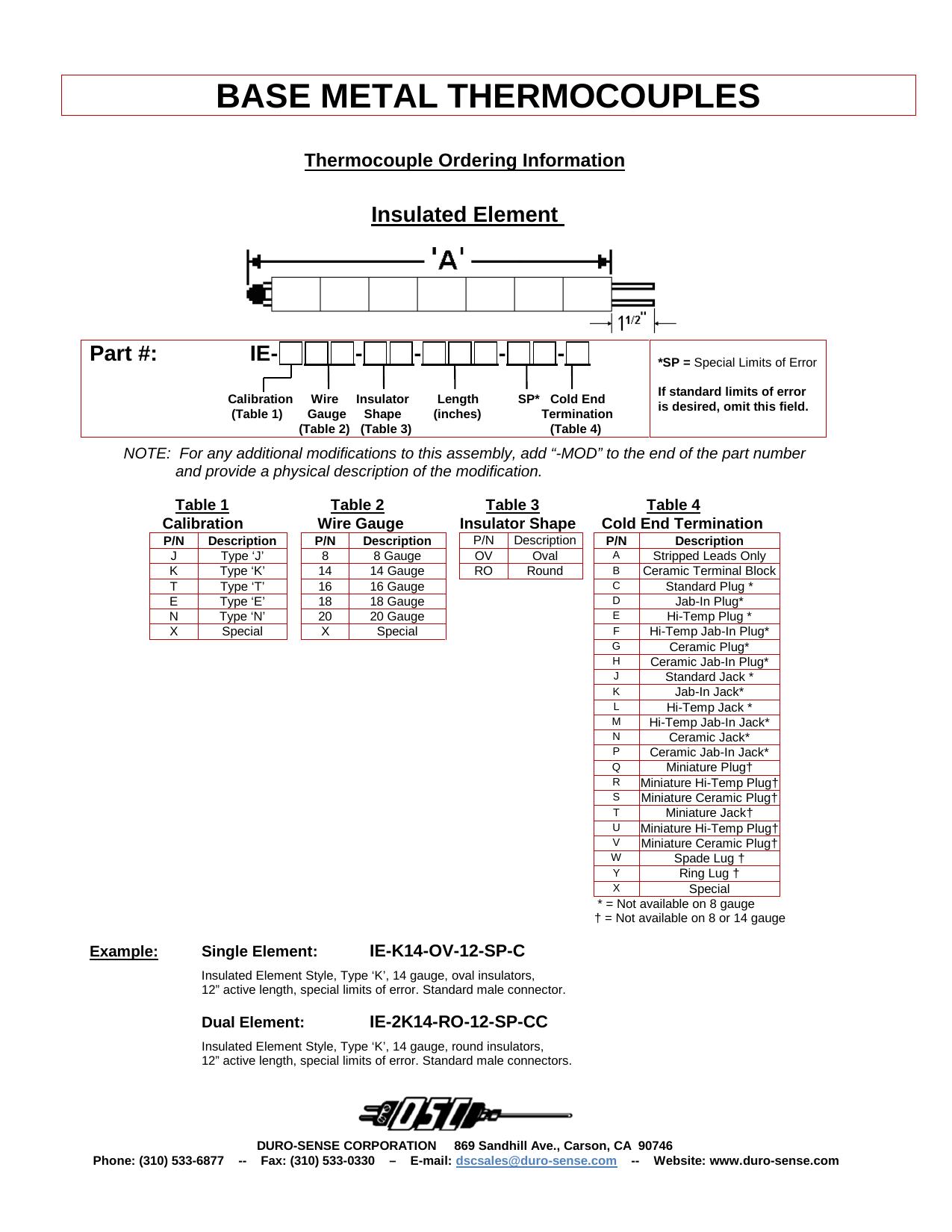 Insulated Element