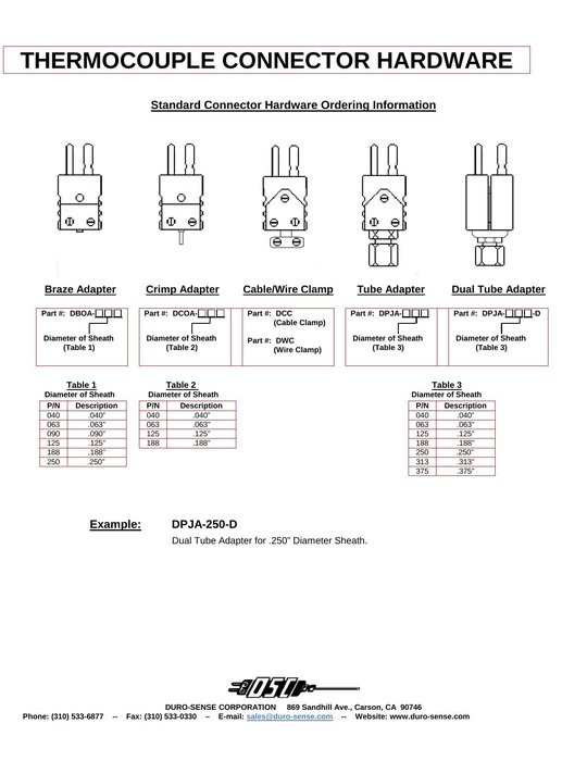 Adaptors & Mounting Hardware