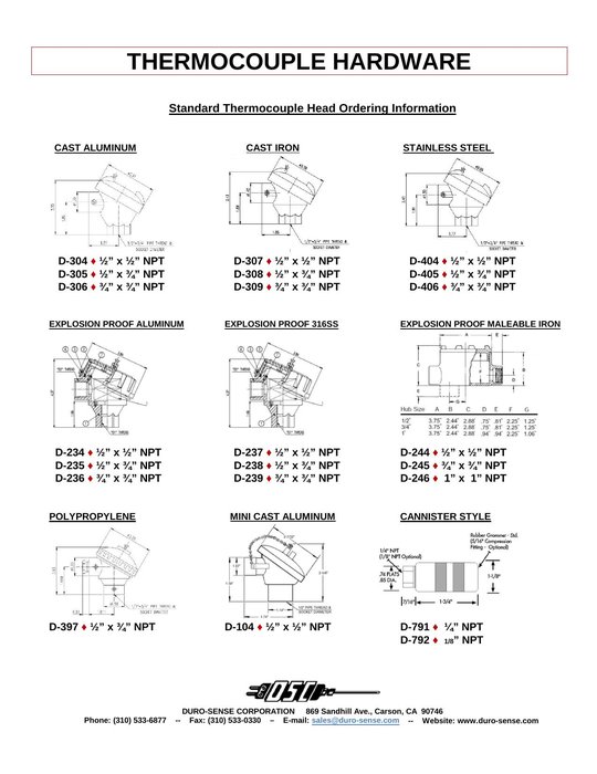 Thermocouple/RTD Heads